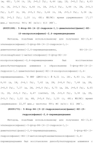 Соединения 2,4-пиримидиндиаминов и их применение (патент 2493150)