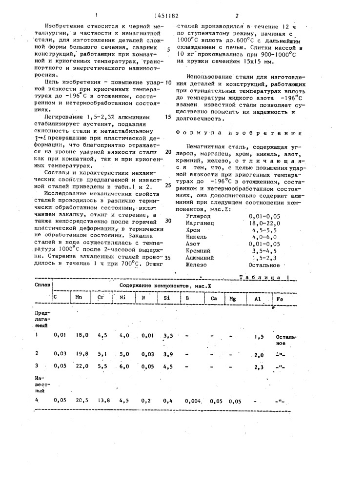 Немагнитная сталь (патент 1451182)