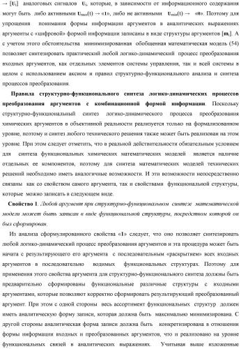 Способ преобразования позиционно-знаковых структур +[ni]f(2n) и -[ni]f(2n) аргументов аналоговых сигналов в структуру аргументов аналоговых сигналов &#177;[ni]f(2n) - &quot;дополнительный код&quot; с применением арифметических аксиом троичной системы счисления f(+1, 0, -1) (варианты русской логики) (патент 2455760)