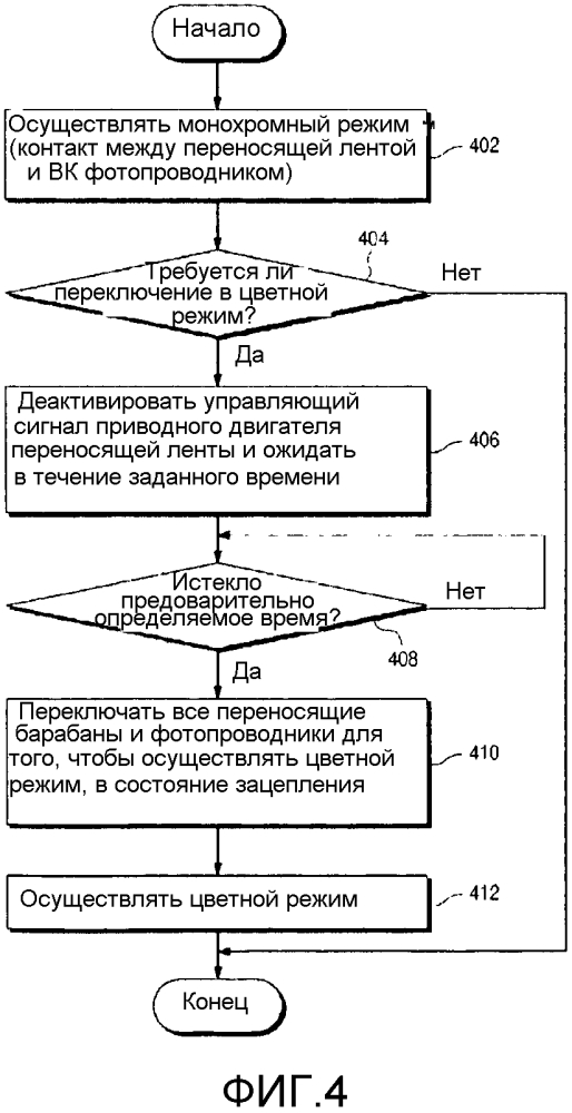 Устройство для формирования изображения и способ управления им (патент 2596078)