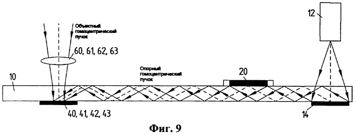 Устройство для формирования голографических изображений (патент 2556291)