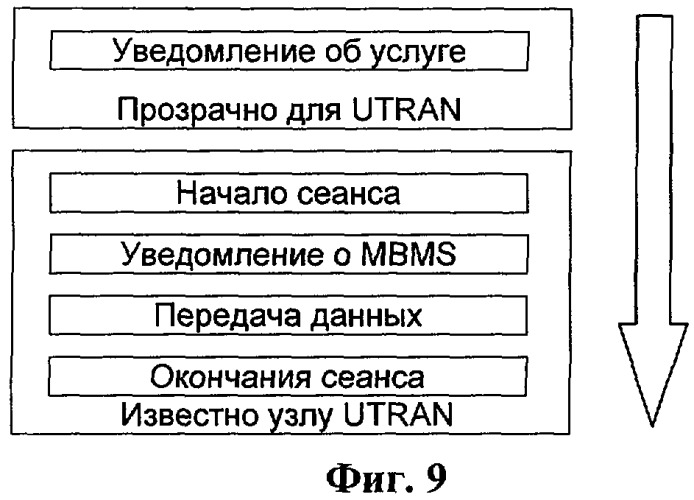 Двухточечные радиоканалы для службы радиовещания (патент 2454011)