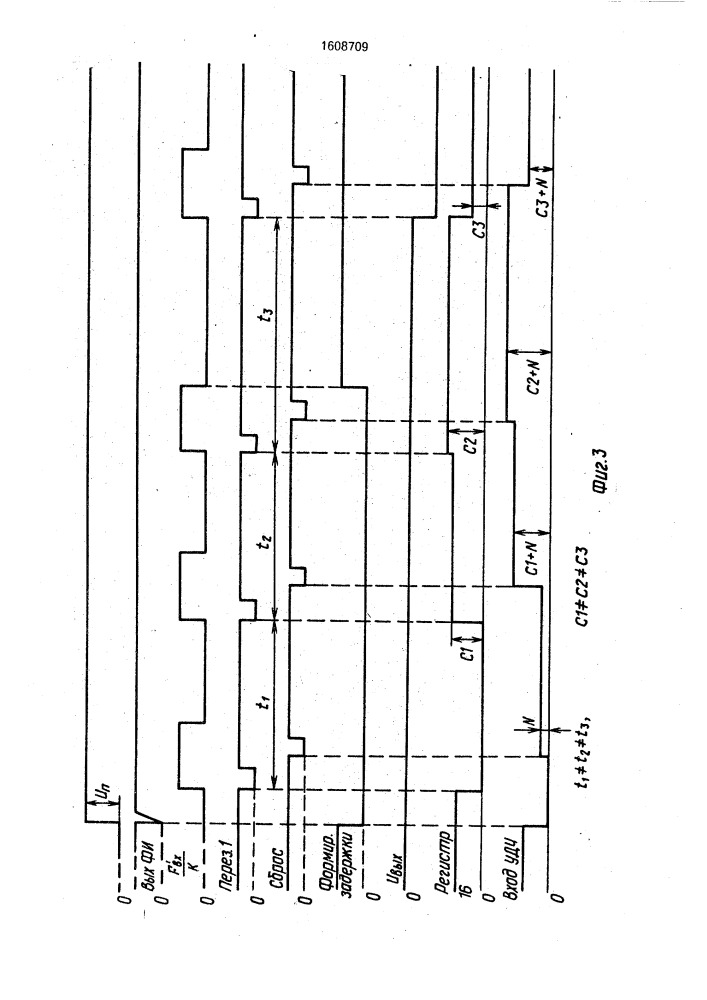 Цифроаналоговое дифференцирующее устройство (патент 1608709)