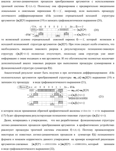 Функциональная структура логико-динамического процесса преобразования позиционных условно отрицательных аргументов &#171;-&#187;[ni]f(2n) в структуру аргументов &quot;дополнительный код&quot; позиционно-знакового формата с применением арифметических аксиом троичной системы счисления f(+1,0,-1) (варианты) (патент 2429565)