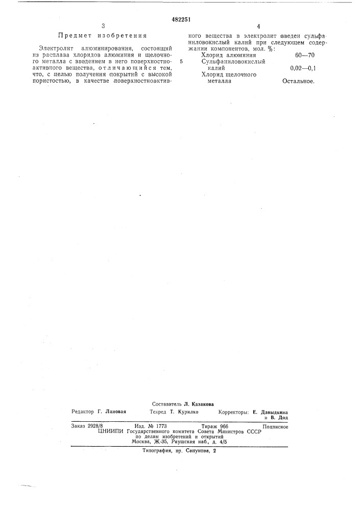 Электролит алюминирования (патент 482251)
