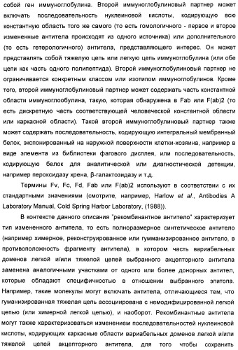 Nogo-a-нейтрализующие иммуноглобулины для лечения неврологических заболеваний (патент 2362780)