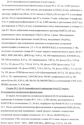 Производные диарилмочевины, применяемые для лечения зависимых от протеинкиназ болезней (патент 2369605)