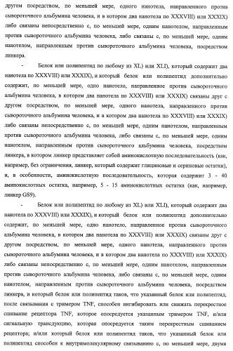 Улучшенные нанотела против фактора некроза опухоли-альфа (патент 2464276)