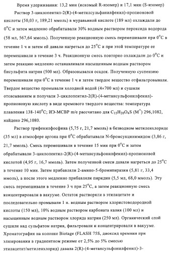 5-замещенные пиразиновые или пиридиновые активаторы глюкокиназы (патент 2310648)