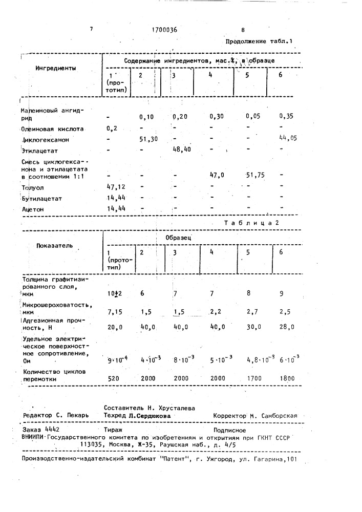 Прокладочный материал для кассет магнитофонов (патент 1700036)