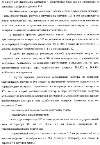 Внутритрубный дефектоскоп (варианты) и способ его применения (патент 2400738)