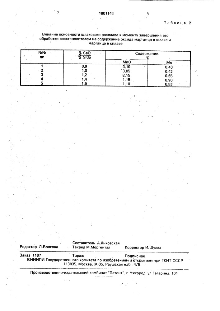 Способ выплавки феррованадия (патент 1801143)