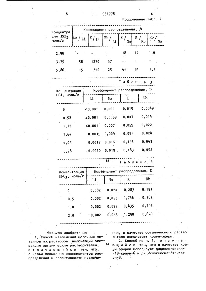 Способ извлечения щелочных металлов из растворов (патент 931778)