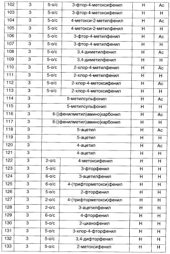 Новые соединения, производные от 5-тиоксилозы, и их терапевтическое применение (патент 2412195)