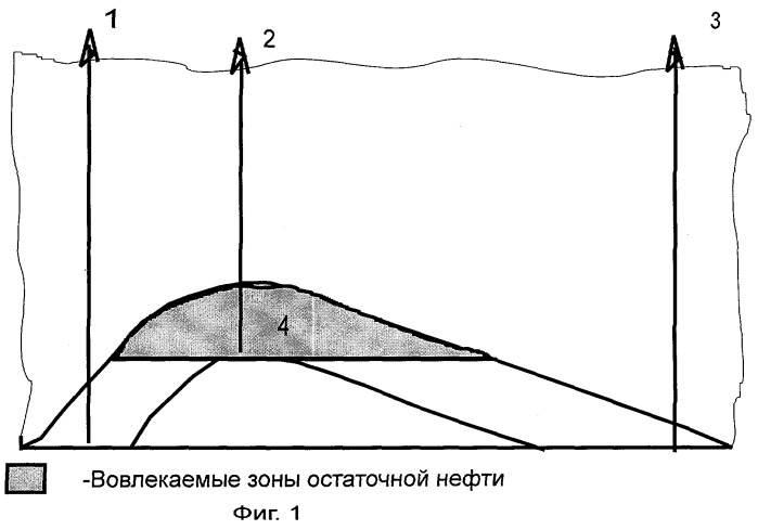 Способ разработки нефтяного месторождения (варианты) (патент 2254457)