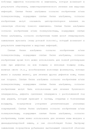 Слитые белки альбумина (патент 2369404)