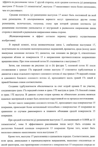 Шина пневматическая (патент 2409478)