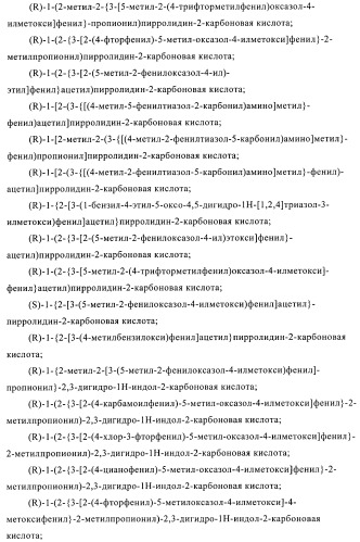 N-ацилированные азотсодержащие гетероциклические соединения в качестве лигандов ppar-рецепторов, активируемых пролифератором пероксисомы (патент 2374241)
