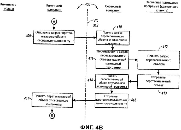 Перетаскивание объектов между локальными и удаленными модулями (патент 2430405)