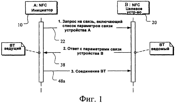 Оптимизированное согласование параметров при радиочастотной идентификации (патент 2392739)