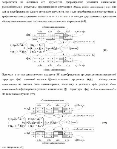 Способ формирования сквозного последовательного переноса в процедуре логического дифференцирования d/dn позиционных аргументов [mj]f(2n) с учетом их знака для формирования позиционно-знаковой структуры &#177;[mj]f(+/-)min с минимизированным числом активных в ней аргументов (варианты) (патент 2420869)