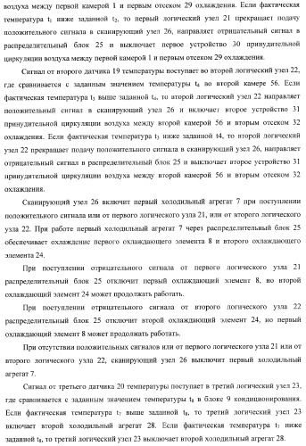 Холодильник многофункциональный (два варианта) и способ охлаждения в камере холодильника многофункционального (четыре варианта) (патент 2376536)