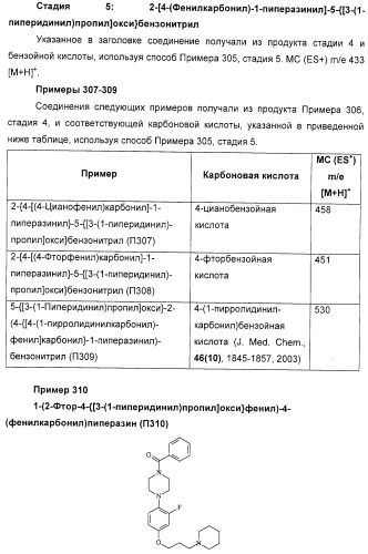 Замещенные пиперазины, (1,4)-диазепины и 2,5-диазабицикло[2.2.1]гептаны в качестве н1-и/или н3-антагонистов гистамина или обратных н3-антагонистов гистамина (патент 2328494)