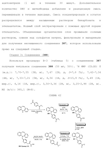 Ингибиторы гистоновой деацетилазы (патент 2459811)