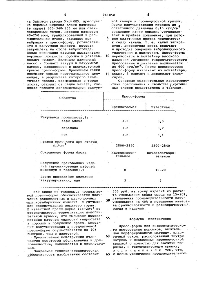 Пресс-форма для гидростатического прессования порошков (патент 961858)