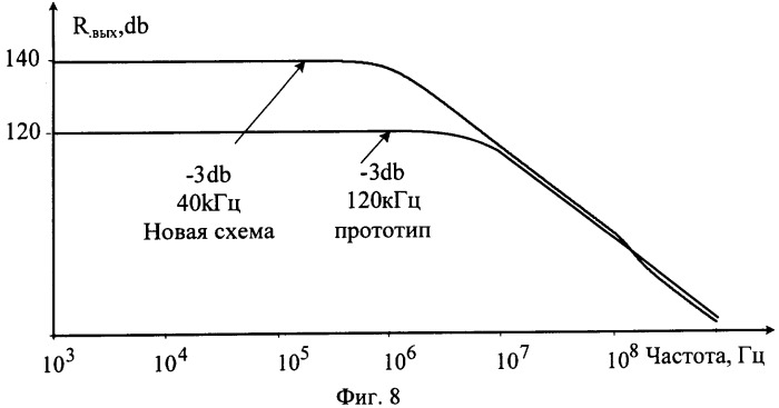 Управляемый источник опорного тока (патент 2337395)