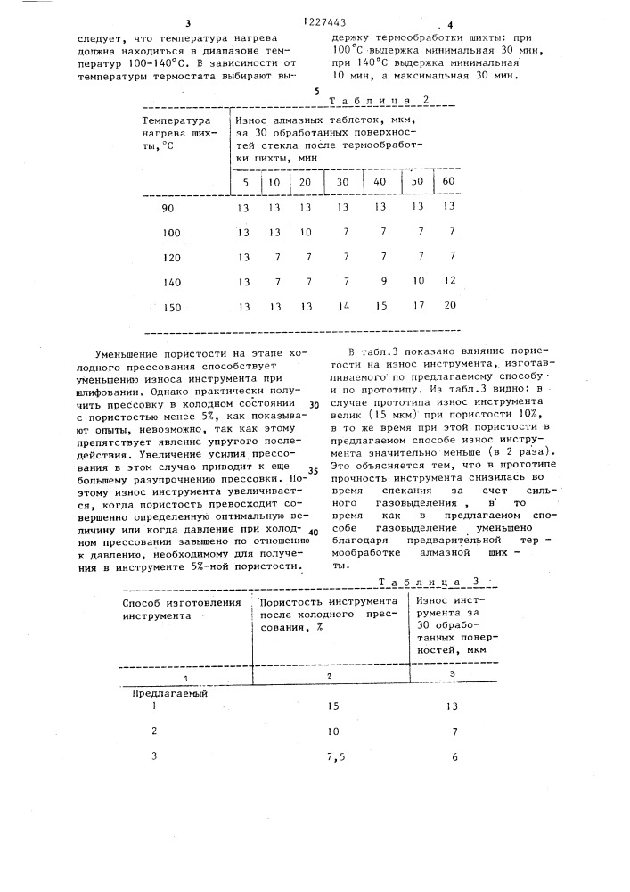 Способ изготовления абразивного инструмента (патент 1227443)