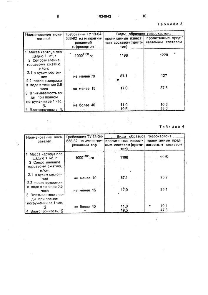 Состав для пропитки гофрированного картона (патент 1834943)