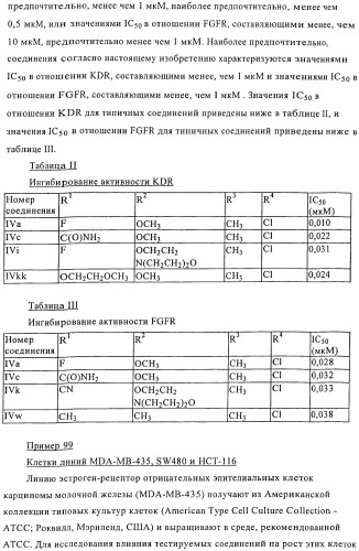 Дизамещенные пиразолобензодиазепины, используемые в качестве ингибиторов cdk2 и ангиогенеза, а также для лечения злокачественных новообразований молочной железы, толстого кишечника, легкого и предстательной железы (патент 2394826)