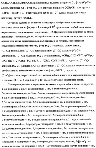 Комбинация антагониста рецептора mglur2 и ингибитора фермента ache для лечения острых и/или хронических неврологических заболеваний (патент 2357734)