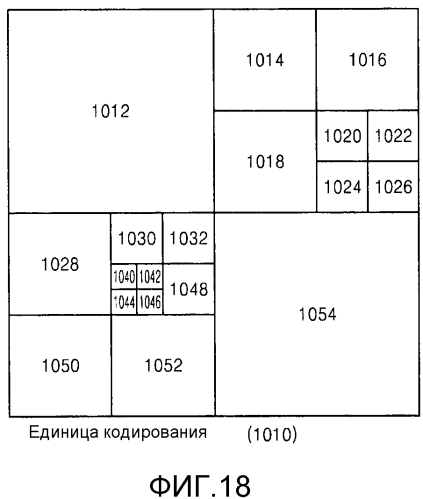 Способ и устройство для определения вектора движения в кодировании или декодировании видео (патент 2566973)