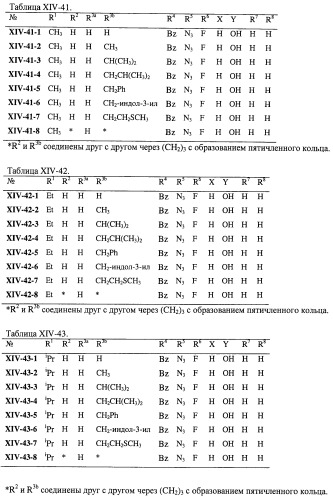 Нуклеозидфосфорамидаты в качестве противовирусных агентов (патент 2478104)