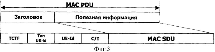Устройство и способ подтверждения ошибки для беспроводной системы связи (патент 2332798)