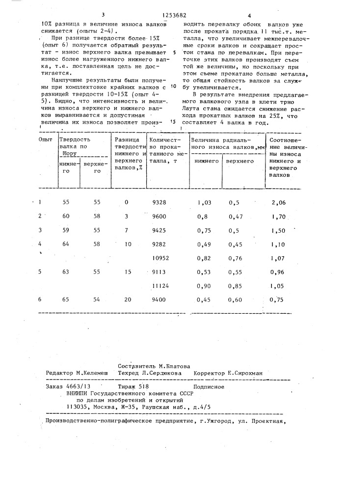 Способ прокатки листа в станах трио лаута (патент 1253682)