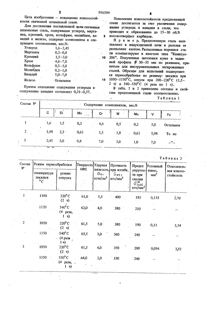 Спеченная штамповая сталь (патент 956599)