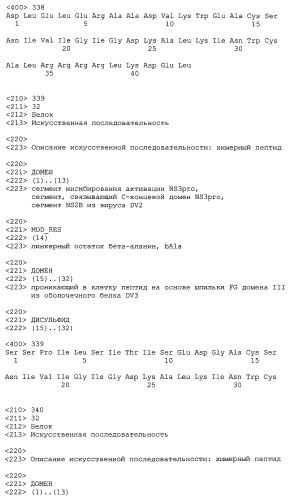Химерные пептидные молекулы с противовирусными свойствами в отношении вирусов семейства flaviviridae (патент 2451026)