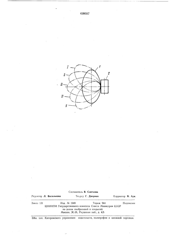 Способ нарезания некруглых зубчатых колес (патент 439357)
