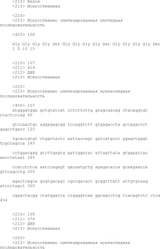 Способ модификации изоэлектрической точки антитела с помощью аминокислотных замен в cdr (патент 2510400)