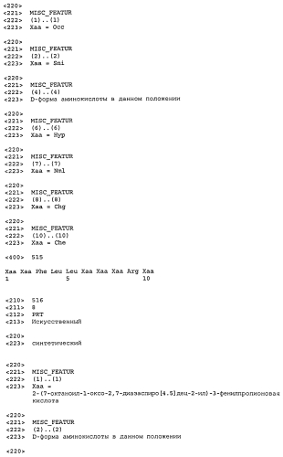 Новые агонисты npr-b (патент 2557290)