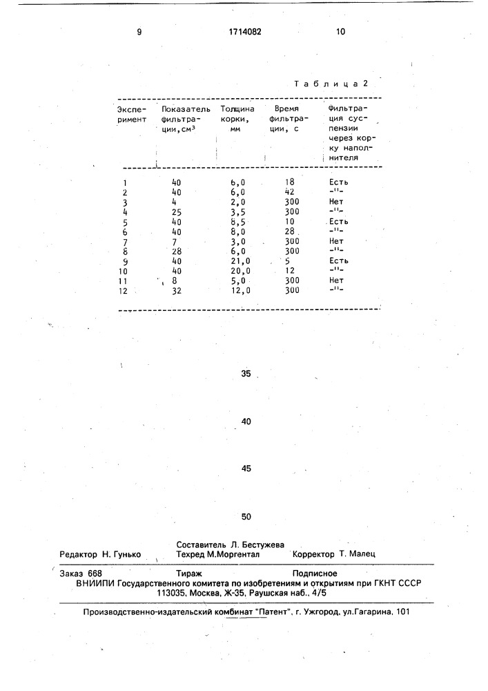 Способ предотвращения поглощения проницаемым пластом (патент 1714082)