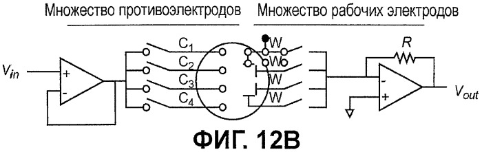 Тестовые датчики, способы и системы с множеством зон и потенциалов (патент 2490622)