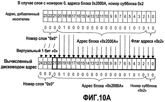 Оптический диск, оптический дисковод, способ записи/воспроизведения оптического диска и интегральная схема (патент 2472239)