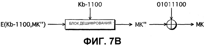 Система защиты информационного содержания, устройство генерации данных ключей и устройство воспроизведения (патент 2369024)