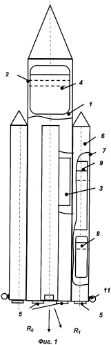 Ракета-носитель, жидкостный ракетный двигатель и блок сопел крена (патент 2459971)