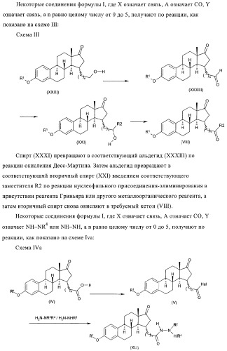 Новые ингибиторы 17 -гидроксистероид-дегидрогеназы типа i (патент 2369614)