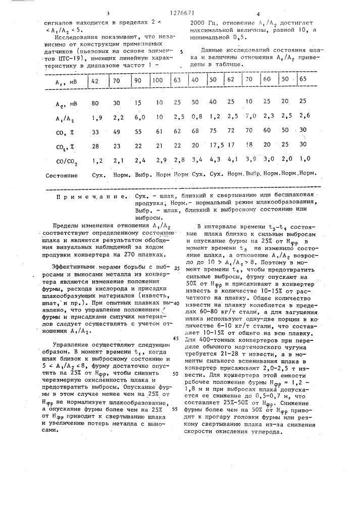 Способ управления конверторной плавкой (патент 1276671)